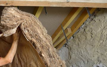London pitched roof insulation costs
